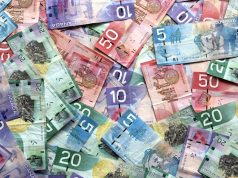 USD/CAD approaches a key resistance area at 1.3415 USD/CAD approaches a key resistance area at 1.3415