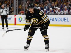 Bruins prospect Fabian Lysell receives sharp criticism from AHL coach Bruins prospect Fabian Lysell receives sharp criticism from AHL coach