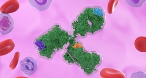 Monoclonal Antibodies: A New Treatment for Long COVID? Monoclonal Antibodies: A New Treatment for Long COVID?